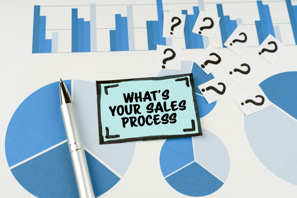 Defining Clear Sales Process