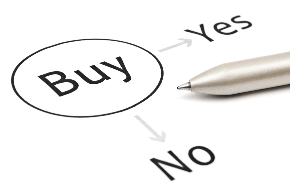 Customer Buying Process